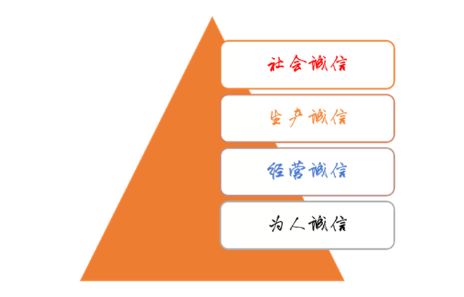 &#112;&#103;&#30005;&#23376;&#27169;&#25311;&#22120;&#40;&#35797;&#29609;&#28216;&#25103;&#41;&#23448;&#26041;&#32593;&#31449;